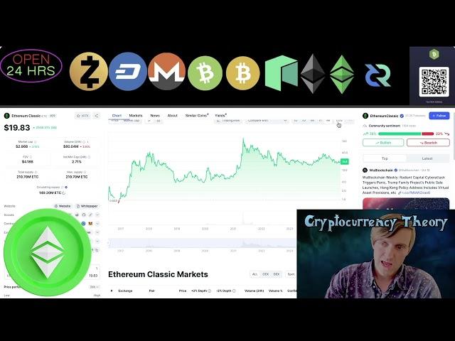 Ethereum Classic (etc) Price Prediction