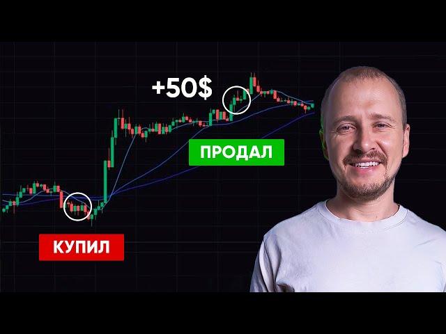 Простая стратегия для Bybit (Риски → 0%)