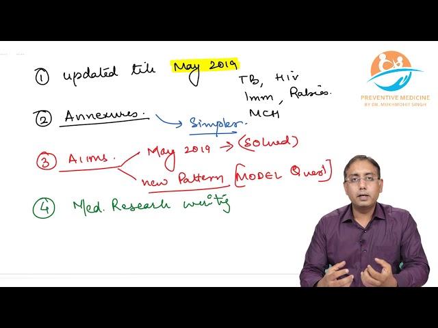 Conceptual Review of Preventive & Social Medicine (PSM)