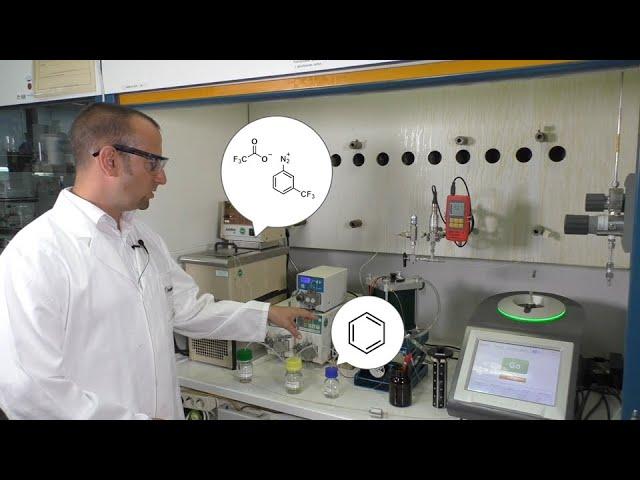 Flow Photochemistry – Synthesis with Light and Technology