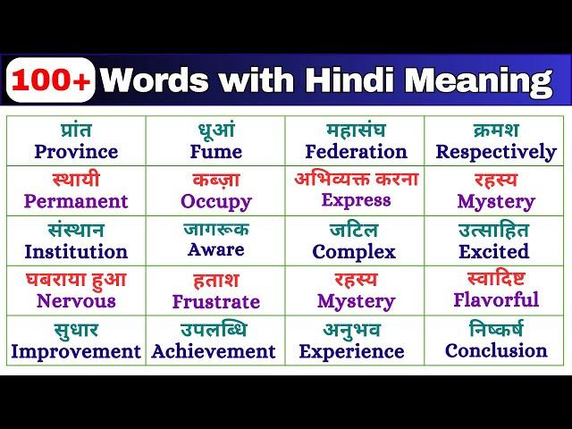 English vocabulary | 100+ इंग्लिश वोकेबलरी | वर्ड मीनिंग practice word with meaning @WordsHabit