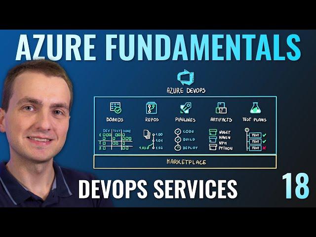 AZ-900 Episode 18 | Azure DevOps Solutions | Azure DevOps, DevTest Labs