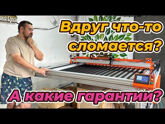 Что с гарантией на Станко комплекты СО2 лазера?