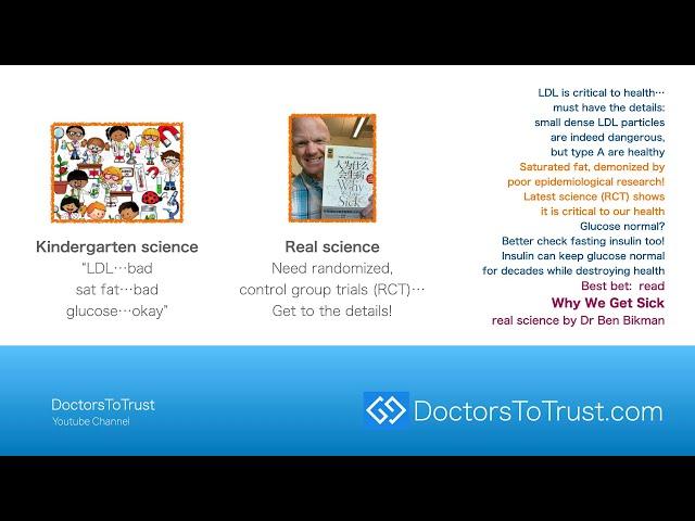 DoctorsToTrust.com INFOGRAPHIC