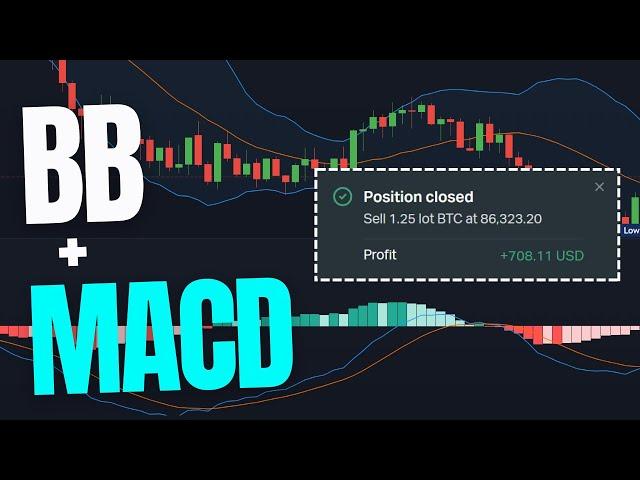My Secret MACD + Bollinger Bands Trading Strategy - $800 Profit in ONE Trade!