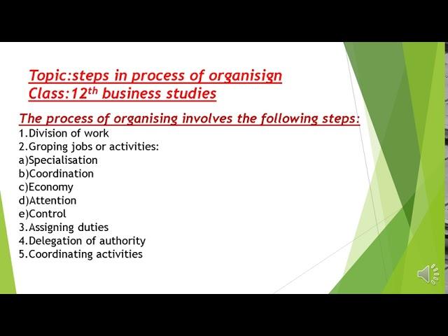 Topic:steps in process of organising