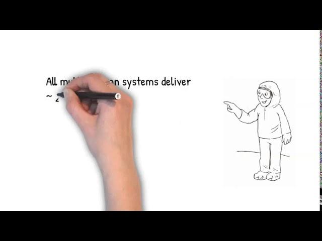 Twin column chromatography basics