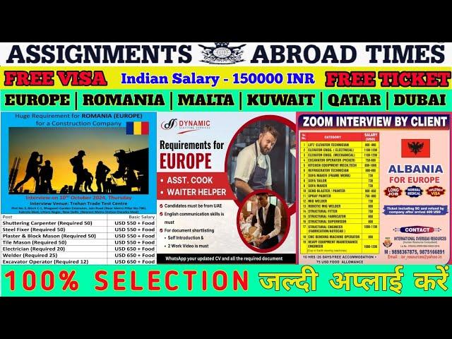 Europe jobs, Kuwait Jobs for Indians, Gulf Job Vacancy 2024, Dubai job vacancy 2024, Gulf jobs Today