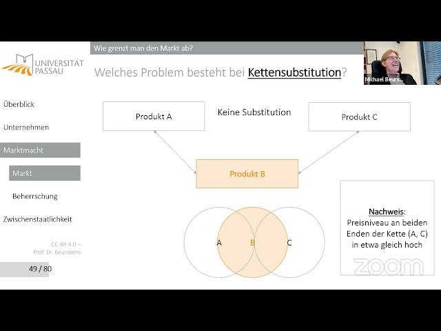 Persönlicher Meetingraum von Michael Beurskens