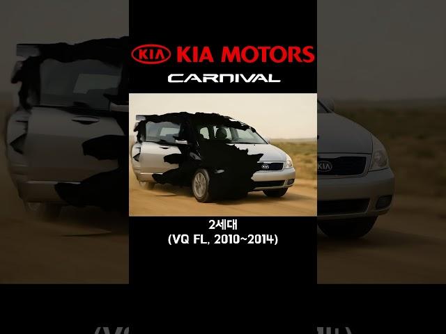 The History of the Kia Carnival