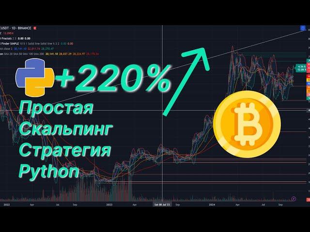 ТОП скальпинг стратегия на Python, которая работает: алготрейдинг с нуля