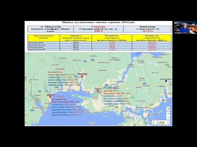Николаев вторичный рынок недвижимости, август2024.Погода рынка недвижимости, с Андреем Гусельниковым