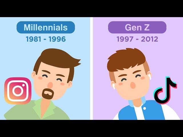 Millennials vs Generation Z