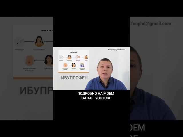 Головная боль или кровоизлияние #лечение #боль #ибупрофен #нпвс #здоровье #спина #суставы #головная
