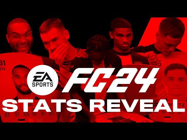 EA FC 24 Rating Reveal-Prank: "Was ist das?! So langsam?" | Wirtz, Frimpong, Adli, Tah und Kovar