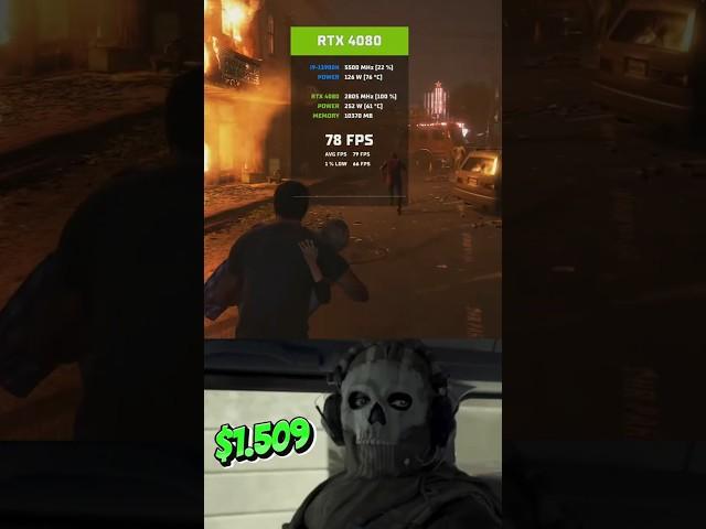 RTX 4070 Ti Super vs RTX 4080 Tested on 4k