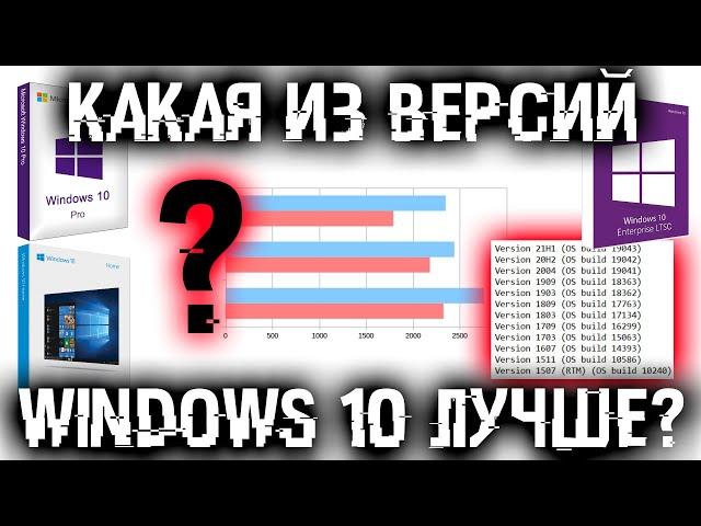 Какая Windows 10 - САМАЯ стабильная и быстрая? А еще, лучший билд 10 на основе тестов!