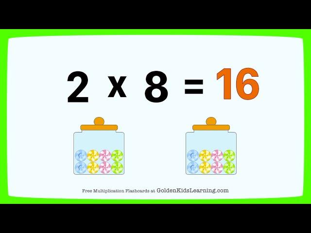 How to Teach Multiplication Easy | 2 Times Table  | Golden Kids Learning