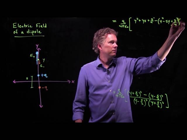 E field of a dipole complete