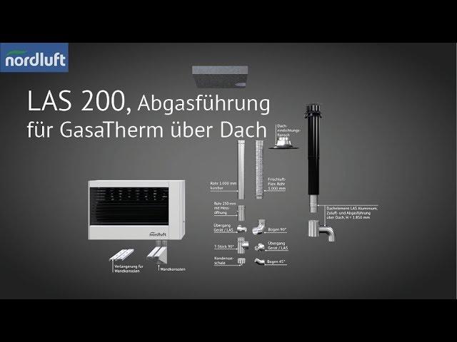 Das LAS-Abgassystem 200 für die GasaTherm Werkstattheizung