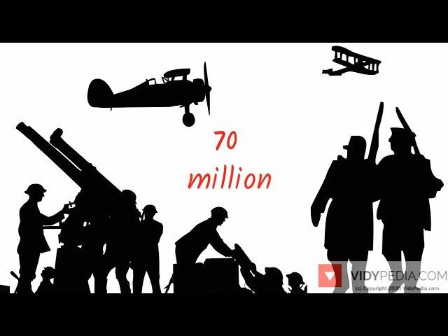 World War I explained in 6 minutes - WW1 in 6 minutes - mini history - 3 minute history for dummies