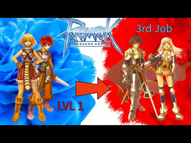 [iRO] Novice to 3rd Job Leveling Guide - Ragnarok Online