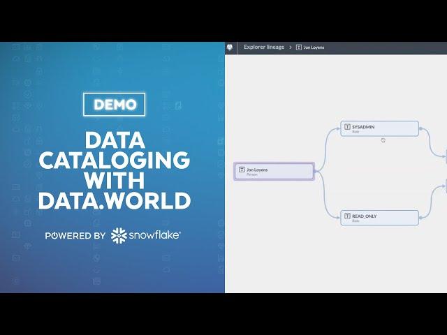 Demo Of The Data.World Data Catalog And Governance Platform