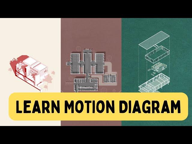 Architecture Animation - Motion Diagram Workshop