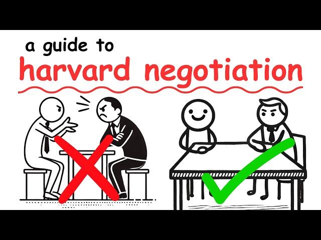 Every HARVARD Negotiation Tactic Explained in 15 Minutes