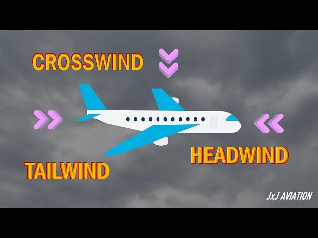 Understanding Headwind, Tailwind and Crosswind | Impact of these winds on an Aircraft |