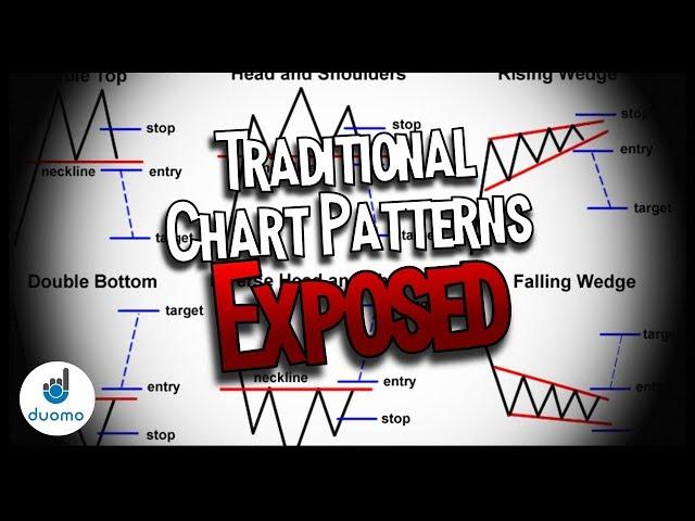 The Truth About Trading Chart Patterns