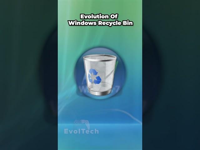 Evolution of Windows Recycle Bin (1995 - 2021)