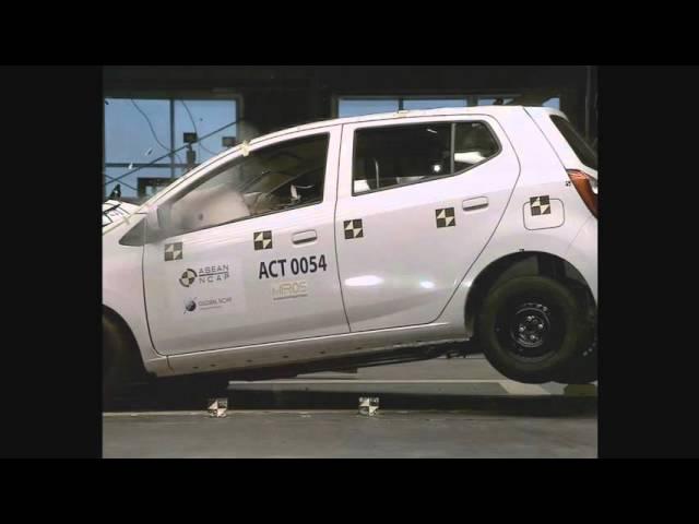 ASEAN NCAP - Toyota Agya