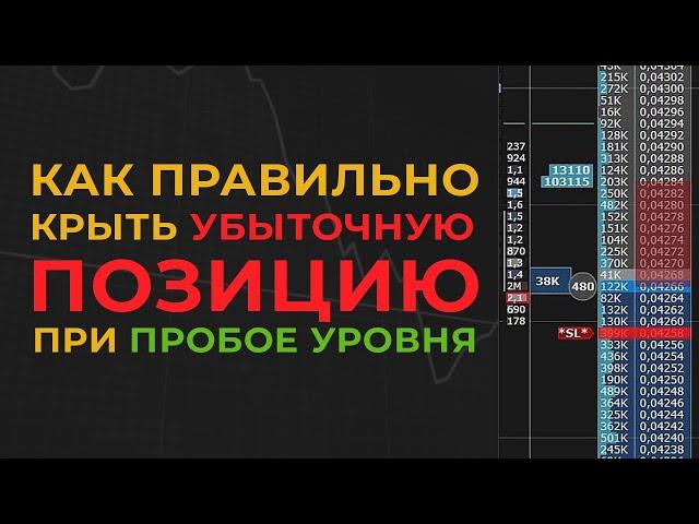 РИСК МЕНЕДЖМЕНТ. СТОП-ЛОСС. СКАЛЬПИНГ. ОБУЧЕНИЕ ТРЕЙДИНГ