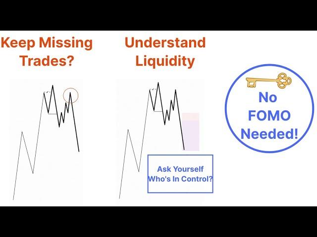 Liquidity Sweeps | Supply & Demand | SMC (Part 2)