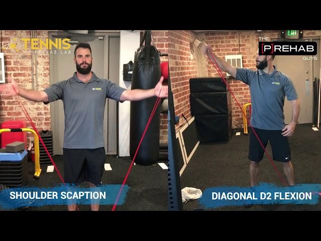 Increase Tennis Serve Velocity Program 3 of 5: Elastic Tubing Shoulder Exercise