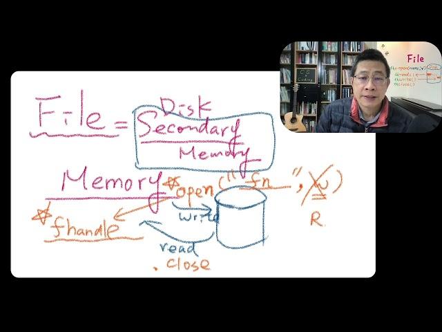 4-3 Python File: open, read, write, close