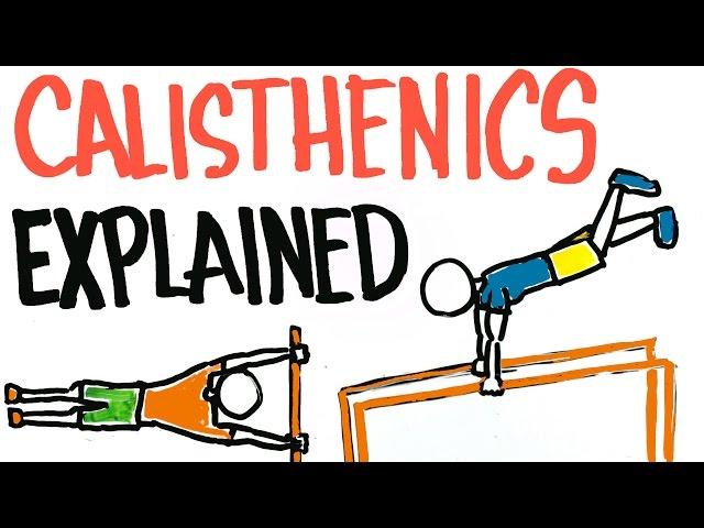 Calisthenics Explained - Are Bodyweight Exercises Good For Building Muscle?