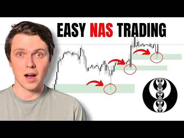 NAS trading is easy when you know this! - ICT Concepts