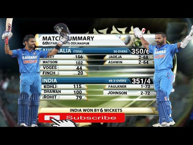 India Again Chase Down 351-4 - India vs Australia 6th ODI Highlights 2013