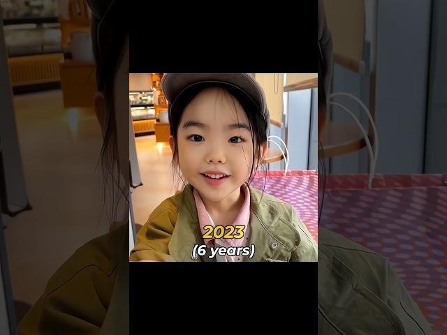 Oh Eun Seo Evolution  #evolution #familybychoice #oheunseo #kdramaedit #lovenextdoor #shimjiyoo