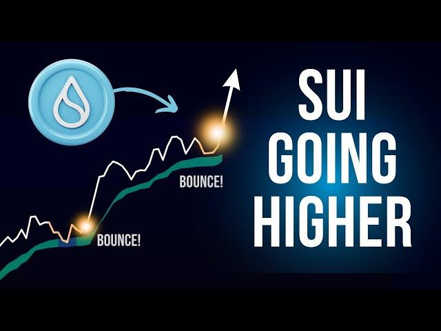 SUI Crypto:  You will REGRET Missing this.... (Price Prediction 2025)