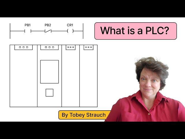 What is a Programmable Logic Controller (PLC)?