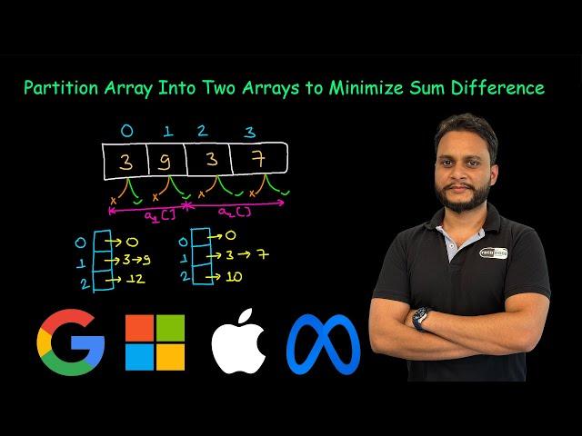 Partition Array Into Two Arrays to Minimize Sum Difference | Leetcode 2035