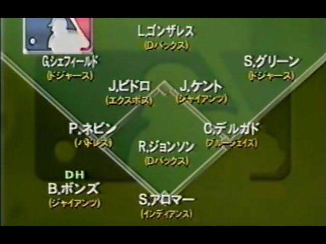 2000 11 4  日米野球 第2戦  #東京ドーム