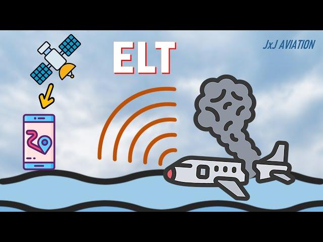 What is an EMERGENCY LOCATOR TRANSMITTER? | Types of ELTs | Why is ELT mandatory?