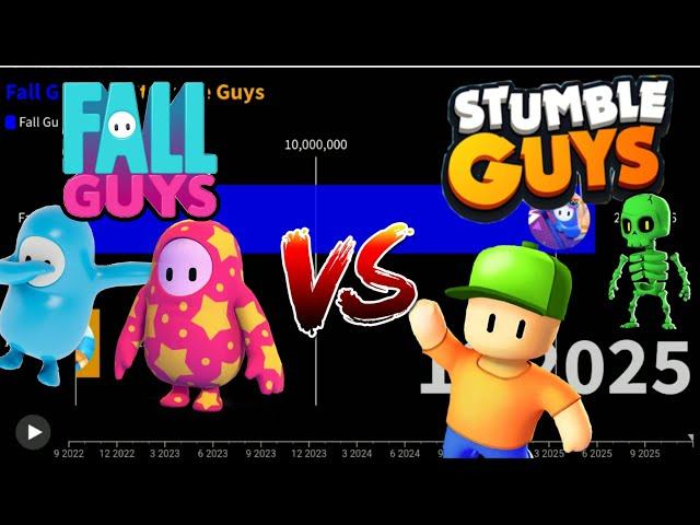 Fall Guys VS Stumble Guys [AgendroidGráficas] (2022-2025)-DE SUS CANALES PRINCIPALES NO DESCARGAS XD