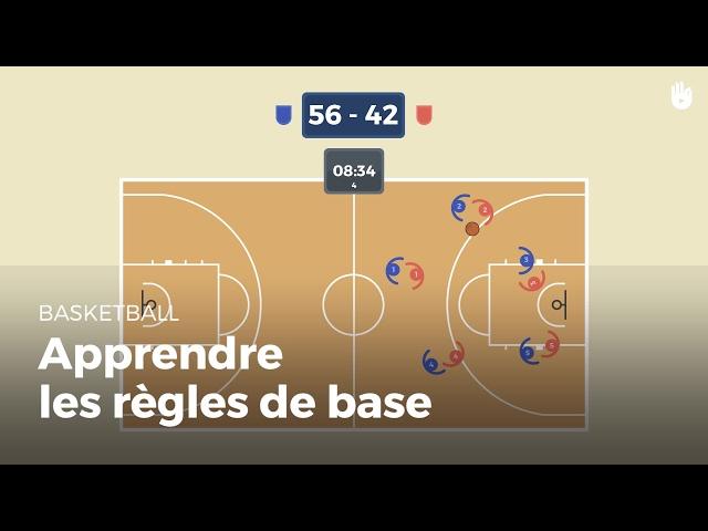 Apprendre les règles du basket | Basketball