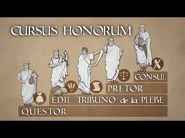 CONOCE la Carrera Política en la Antigua Roma Cursus Honorum romano.