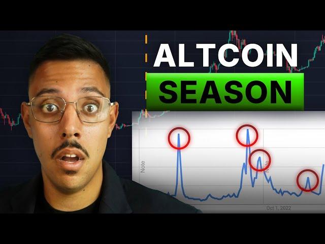 New Data Reveals Altcoin Season—It Could Be Happening in the Next 30 Days!